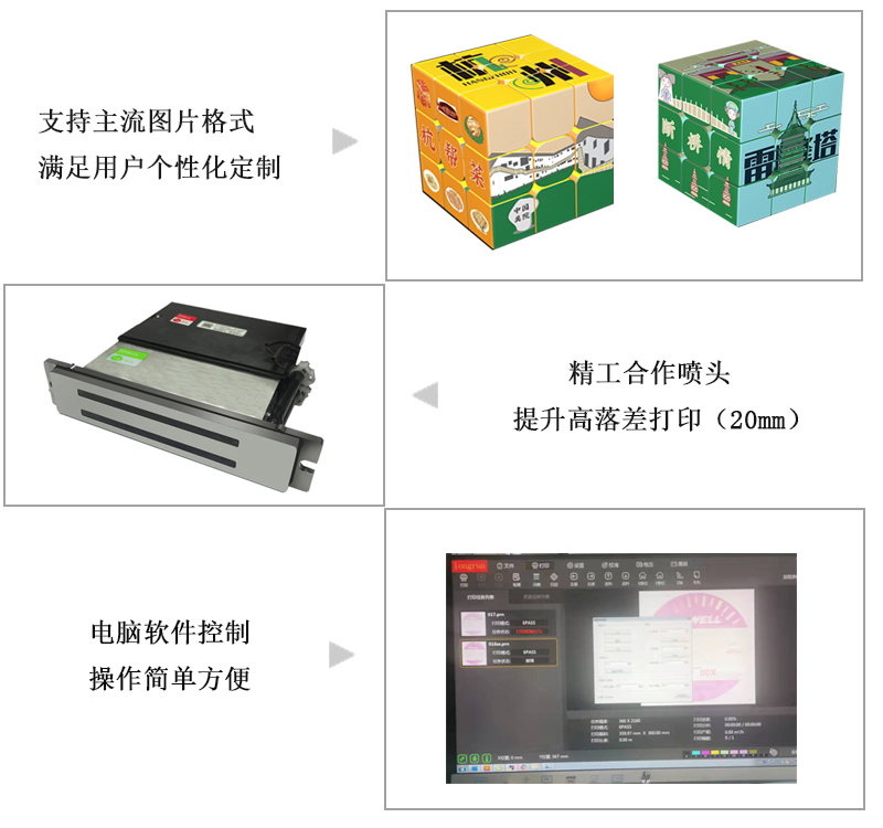 支持主流圖片格式，滿足用戶個(gè)性化定制，精工合作噴頭，提升高落差打印，電腦軟件控制，操作簡(jiǎn)單方便